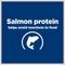 Show in main carousel: Hill's Prescription Diet d/d Skin/Food Sensitivities Salmon Formula Wet Dog Food, 13-oz can, case of 12 slide 5 of 13