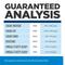 Show in main carousel: Hill's Prescription Diet d/d Skin/Food Sensitivities Venison & Green Pea Dry Cat Food, 3.5-lb bag slide 10 of 13