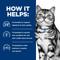 Show in main carousel: Hill's Prescription Diet d/d Skin/Food Sensitivities Venison & Green Pea Dry Cat Food, 3.5-lb bag slide 7 of 13