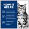 Show in main carousel: Hill's Prescription Diet d/d Skin/Food Sensitivities Venison & Green Pea Dry Cat Food, 8.5-lb bag slide 6 of 12