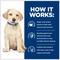 Show in main carousel: Hill's Prescription Diet Derm Complete Puppy Environmental/Food Sensitivities Rice & Egg Recipe Dry Dog Food, 14.3-lb bag slide 5 of 11