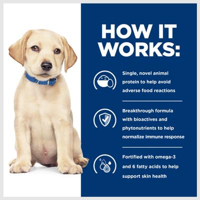 Show full view: Hill's Prescription Diet Derm Complete Puppy Environmental/Food Sensitivities Rice & Egg Recipe Dry Dog Food, 14.3-lb bag slide 5 of 11