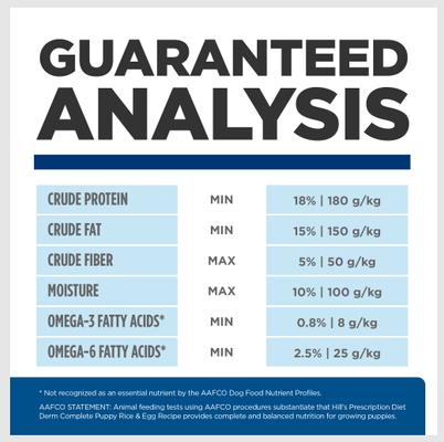 Show full view: Hill's Prescription Diet Derm Complete Puppy Environmental/Food Sensitivities Rice & Egg Recipe Dry Dog Food, 14.3-lb bag slide 10 of 11