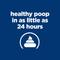 Show in main carousel: Hill's Prescription Diet Gastrointestinal Biome Chicken Flavor Dry Dog Food, 8-lb bag slide 3 of 13