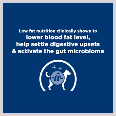 Hill's Prescription Diet i/d Digestive Care Low Fat Chicken Flavor Dry Dog Food