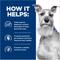 Show in main carousel: Hill's Prescription Diet i/d Digestive Care Low Fat Chicken Flavor Dry Dog Food, 27.5-lb bag slide 4 of 13