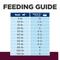 Show in main carousel: Hill's Prescription Diet i/d Digestive Care Low Fat Rice, Vegetable & Chicken Stew Wet Dog Food, 12.5-oz, case of 24 slide 10 of 13