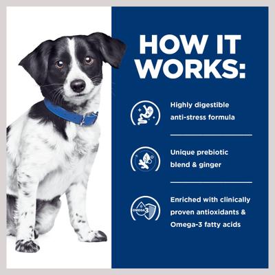 Show full view: Hill's Prescription Diet i/d Digestive Care Stress Chicken Flavor Dry Dog Food, 14.33-lb bag slide 7 of 12
