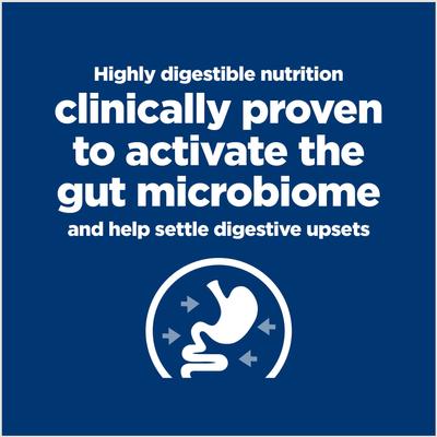 Show full view: Hill's Prescription Diet i/d Digestive Care with Turkey Wet Dog Food, 13-oz, case of 4 slide 5 of 13