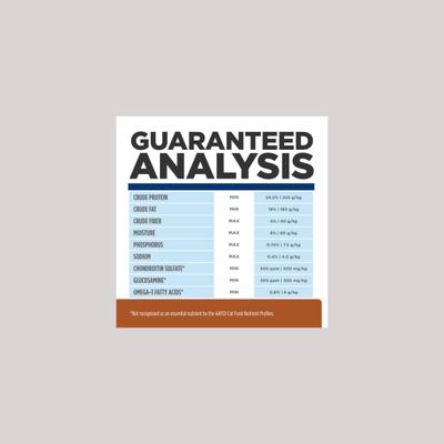 Show full view: Hill's Prescription Diet k/d Kidney Care + Mobility Care with Chicken Dry Cat Food, 6.35-lb bag slide 8 of 11
