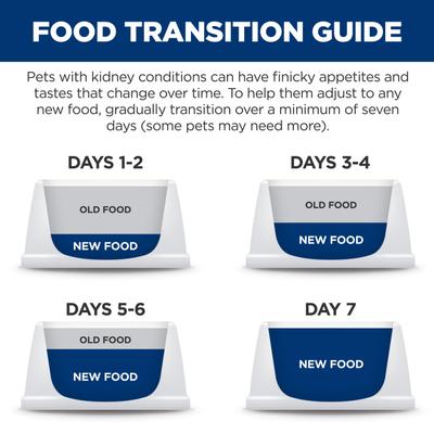 Show full view: Hill's Prescription Diet k/d Kidney Care with Chicken Dry Dog Food, 17.6-lb bag slide 9 of 13