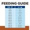 Show in main carousel: Hill's Prescription Diet k/d Kidney Care with Chicken Dry Dog Food, 8.5-lb bag slide 10 of 13