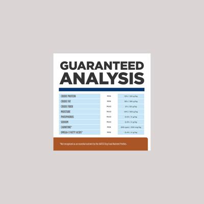 Show full view: Hill's Prescription Diet k/d Kidney Care with Lamb Dry Dog Food, 17.6-lb bag slide 9 of 13