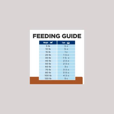 Show full view: Hill's Prescription Diet k/d Kidney Care with Lamb Dry Dog Food, 8.5-lb bag slide 10 of 13