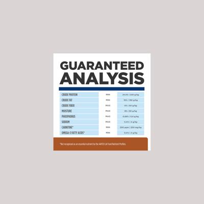 Show full view: Hill's Prescription Diet k/d Kidney Care with Ocean Fish Dry Cat Food, 4-lb bag slide 8 of 12