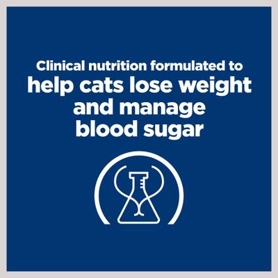 Show full view: Hill's Prescription Diet m/d GlucoSupport with Liver Wet Cat Food, 5.5-oz, case of 24 slide 5 of 12