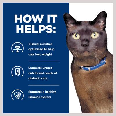 Show full view: Hill's Prescription Diet m/d GlucoSupport with Liver Wet Cat Food, 5.5-oz, case of 24 slide 6 of 12