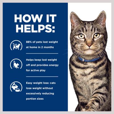 Show full view: Hill's Prescription Diet Metabolic Chicken Flavor Dry Cat Food, 8.5-lb bag slide 6 of 14