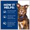 Show in main carousel: Hill's Prescription Diet Metabolic Chicken Flavor Dry Dog Food, 27.5-lb bag slide 4 of 14