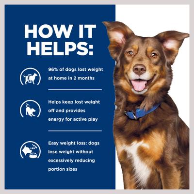 Show full view: Hill's Prescription Diet Metabolic Chicken Flavor Dry Dog Food, 27.5-lb bag slide 4 of 14