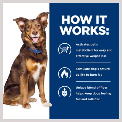 Show full view: Hill's Prescription Diet Metabolic Chicken Flavor Dry Dog Food, 27.5-lb bag slide 7 of 14