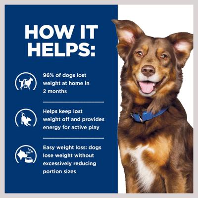 Show full view: Hill's Prescription Diet Metabolic Chicken Flavor Wet Dog Food, 13-oz, case of 12 slide 6 of 13