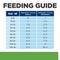 Show in main carousel: Hill's Prescription Diet Metabolic + Mobility Weight & Joint Care Vegetable & Tuna Stew Wet Dog Food, 12.5-oz can, case of 12 slide 9 of 14