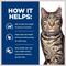 Show in main carousel: Hill's Prescription Diet Metabolic Weight Management Chicken Flavor Wet Cat Food, 5.5-oz, case of 24 slide 6 of 13