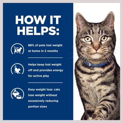 Show full view: Hill's Prescription Diet Metabolic Weight Management Chicken Flavor Wet Cat Food, 5.5-oz, case of 24 slide 6 of 13