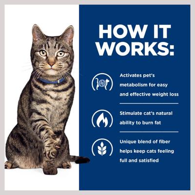 Show full view: Hill's Prescription Diet Metabolic Weight Management Chicken Flavor Wet Cat Food, 5.5-oz, case of 24 slide 7 of 13