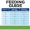 Show in main carousel: Hill's Prescription Diet Metabolic Weight Management Vegetable & Chicken Stew Wet Cat Food, 2.9-oz can, case of 4 slide 9 of 14