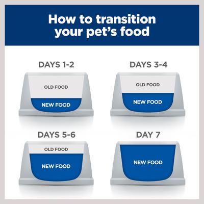 Show full view: Hill's Prescription Diet ONC Care Chicken & Vegetable Stew Wet Cat Food, 2.9-oz can, case of 24 slide 8 of 10