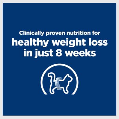 Show full view: Hill's Prescription Diet r/d Weight Reduction/Management Chicken Flavor Wet Cat Food, 5.5-oz, case of 24 slide 4 of 13