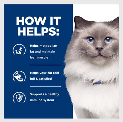 Show full view: Hill's Prescription Diet r/d Weight Reduction/Management Chicken Flavor Wet Cat Food, 5.5-oz, case of 24 slide 6 of 13