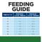Show in main carousel: Hill's Prescription Diet r/d Weight Reduction/Management Chicken Flavor Wet Cat Food, 5.5-oz, case of 24 slide 9 of 13