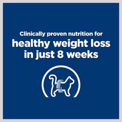 Show full view: Hill's Prescription Diet r/d Weight Reduction/Management Chicken Flavor Dry Cat Food, 4-lb bag slide 5 of 13