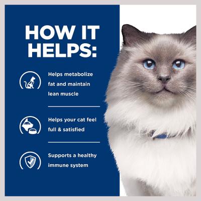 Show full view: Hill's Prescription Diet r/d Weight Reduction/Management Chicken Flavor Dry Cat Food, 4-lb bag slide 6 of 13