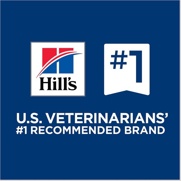 Hill's Prescription Diet r/d Weight Reduction/Management Chicken Flavor Dry Cat Food