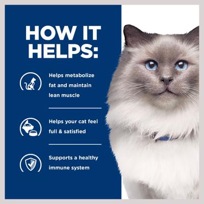 Show full view: Hill's Prescription Diet r/d Weight Reduction/Management Chicken Flavor Dry Cat Food, 8.5-lb bag slide 6 of 12