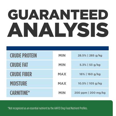 Show full view: Hill's Prescription Diet r/d Weight Reduction/Management Chicken Flavor Dry Dog Food, 17.6-lb bag slide 10 of 13