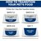 Show in main carousel: Hill's Prescription Diet r/d Weight Reduction/Management Chicken Flavor Dry Dog Food, 27.5-lb bag slide 9 of 13