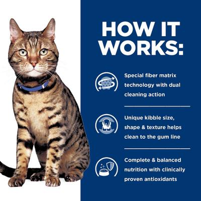 Show full view: Hill's Prescription Diet t/d Dental Care Chicken Flavor Dry Cat Food, 4-lb bag slide 7 of 13