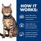 Show in main carousel: Hill's Prescription Diet t/d Dental Care Chicken Flavor Dry Cat Food, 8.5-lb bag slide 7 of 13