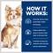 Show in main carousel: Hill's Prescription Diet t/d Dental Care Small Bites Chicken Flavor Dry Dog Food, 5-lb bag slide 7 of 12