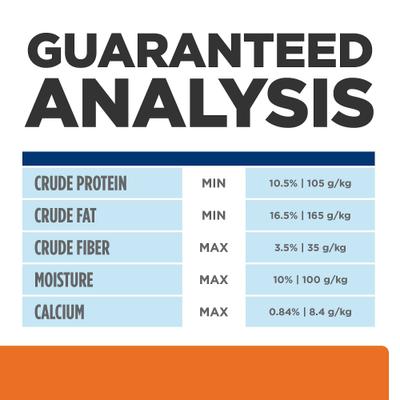 Show full view: Hill's Prescription Diet u/d Urinary Care Original Flavor Dry Dog Food, 27.5-lb bag slide 10 of 13