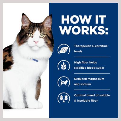 Show full view: Hill's Prescription Diet w/d Multi-Benefit with Chicken Dry Cat Food, 4-lb bag slide 7 of 13