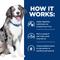 Show in main carousel: Hill's Prescription Diet z/d Low Fat Hydrolyzed Soy Recipe Food Sensitivities Dry Dog Food, 8-lb bag slide 6 of 11