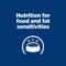 Show in main carousel: Hill's Prescription Diet z/d Low Fat Hydrolyzed Soy Recipe Food Sensitivities Wet Dog Food, 13-oz can, case of 12 slide 5 of 11
