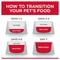 Show in main carousel: Hill's Science Diet Adult Hairball Control Savory Chicken Entree Wet Cat Food, 2.9-oz can, case of 24 slide 10 of 13