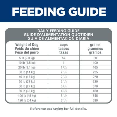 Show full view: Hill's Science Diet Adult Healthy Mobility Small Bites Chicken Meal, Brown Rice & Barley Recipe Dry Dog Food, 4-lb bag slide 9 of 13